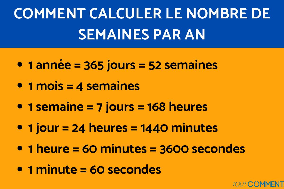 combien de semaine par an